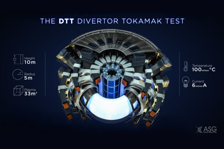 Fusione nucleare, Asg Superconductors presenta il primo magnete per il progetto DTT