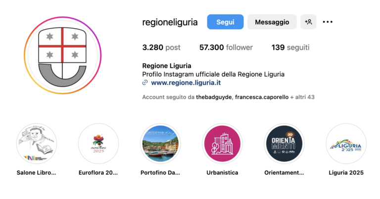 Liguria seconda miglior Regione d’Italia per efficacia della comunicazione sui social media