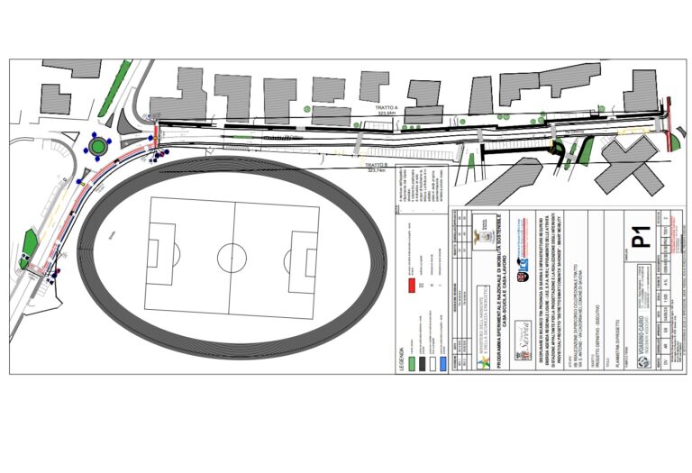 ciclabile campus savona - stazione fs