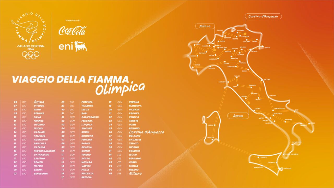 Il 9 e 10 gennaio la Fiamma Olimpica di Milano Cortina 2026 attraversa la Liguria