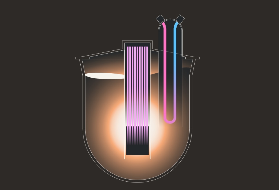 Nucleare, Eagles-300 confermato tra i progetti della European Industrial Alliance sugli SMR